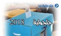 حتى الأن: 6 مرشحين لرئاسة مجلس جلجولية