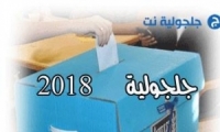  تصحيح الاعلان عن تقديم قوائم العضوية والرئاسة لانتخابات 2018