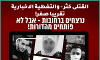فحص خاص لمؤشر التمثيل حول التغطية الإعلاميّة العبريّة للعنف والجريمة في المجتمع العربي