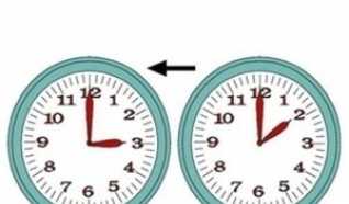 بدء العمل بالتوقيت الصيفي فجر غد الجمعة