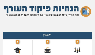 الجبهة الداخلية تعلن تخفيفاً تدريجياً للقيود ابتداء من يوم غد الخميس 