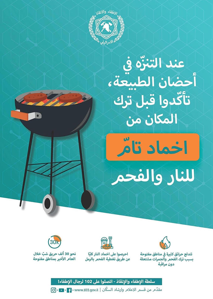 سلطة الإطفاء والإنقاذ تنشر توصياتها للعطلة الصيفية