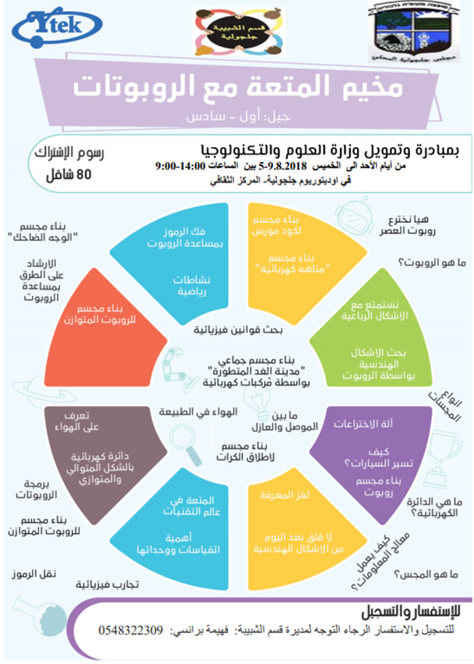 بدأ التسجيل لمخيم الروبوتيكا في أوديتوريوم جلجولية