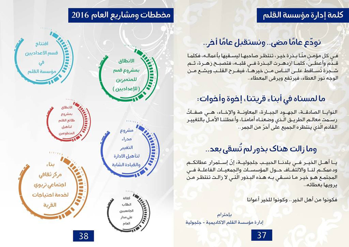 مؤسسة القلم جلجولية تختتم العام ٢٠١٥ بنشاطات حافلة