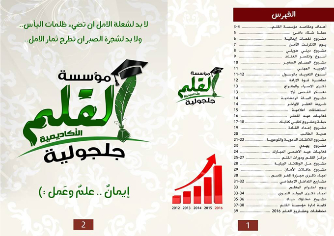 مؤسسة القلم جلجولية تختتم العام ٢٠١٥ بنشاطات حافلة