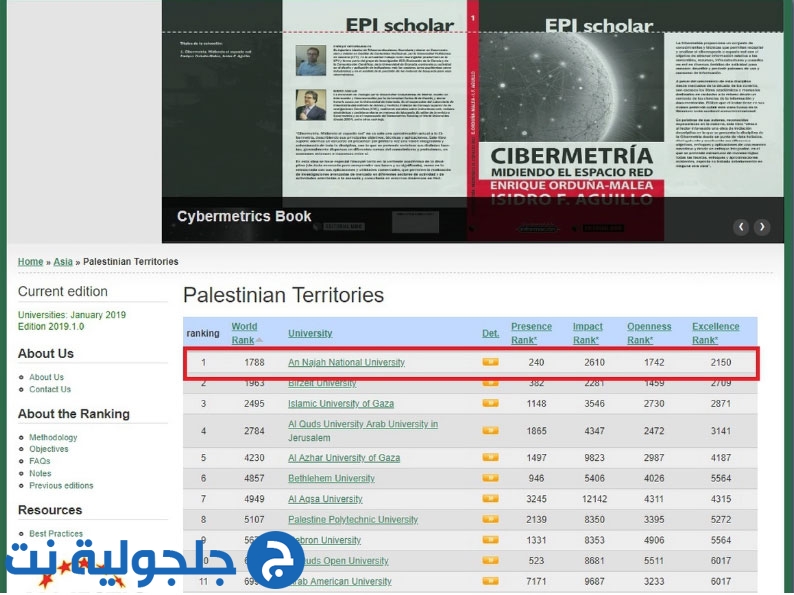جامعة النجاح تُحافظ على مركزها الأول فلسطينياً حسب تصنيف ويبومتركس
